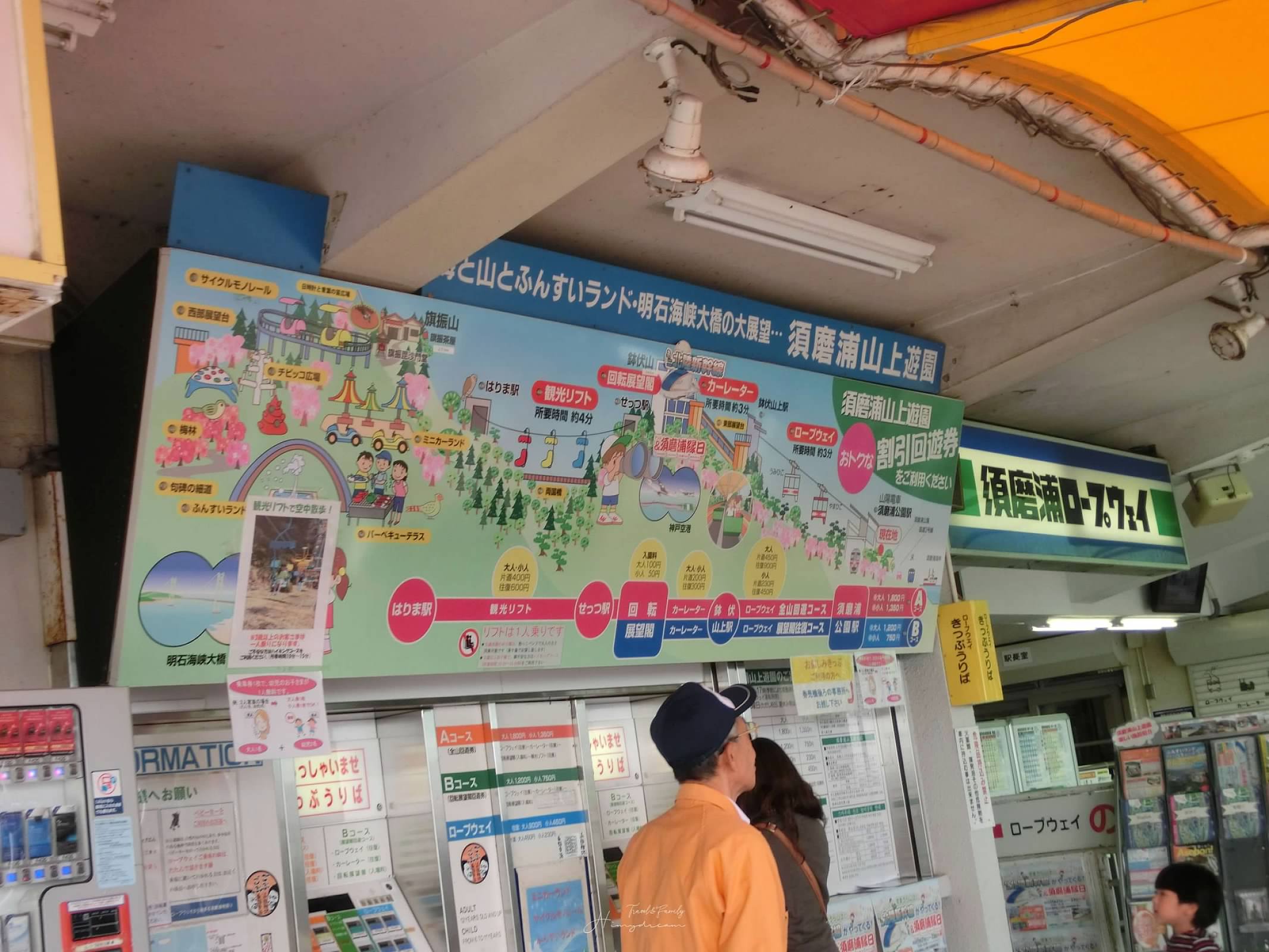 須磨浦公園-神戶纜車-滑道車-觀光電梯-明石海峽大橋-山陽電車神戶坐纜車親子景點推薦