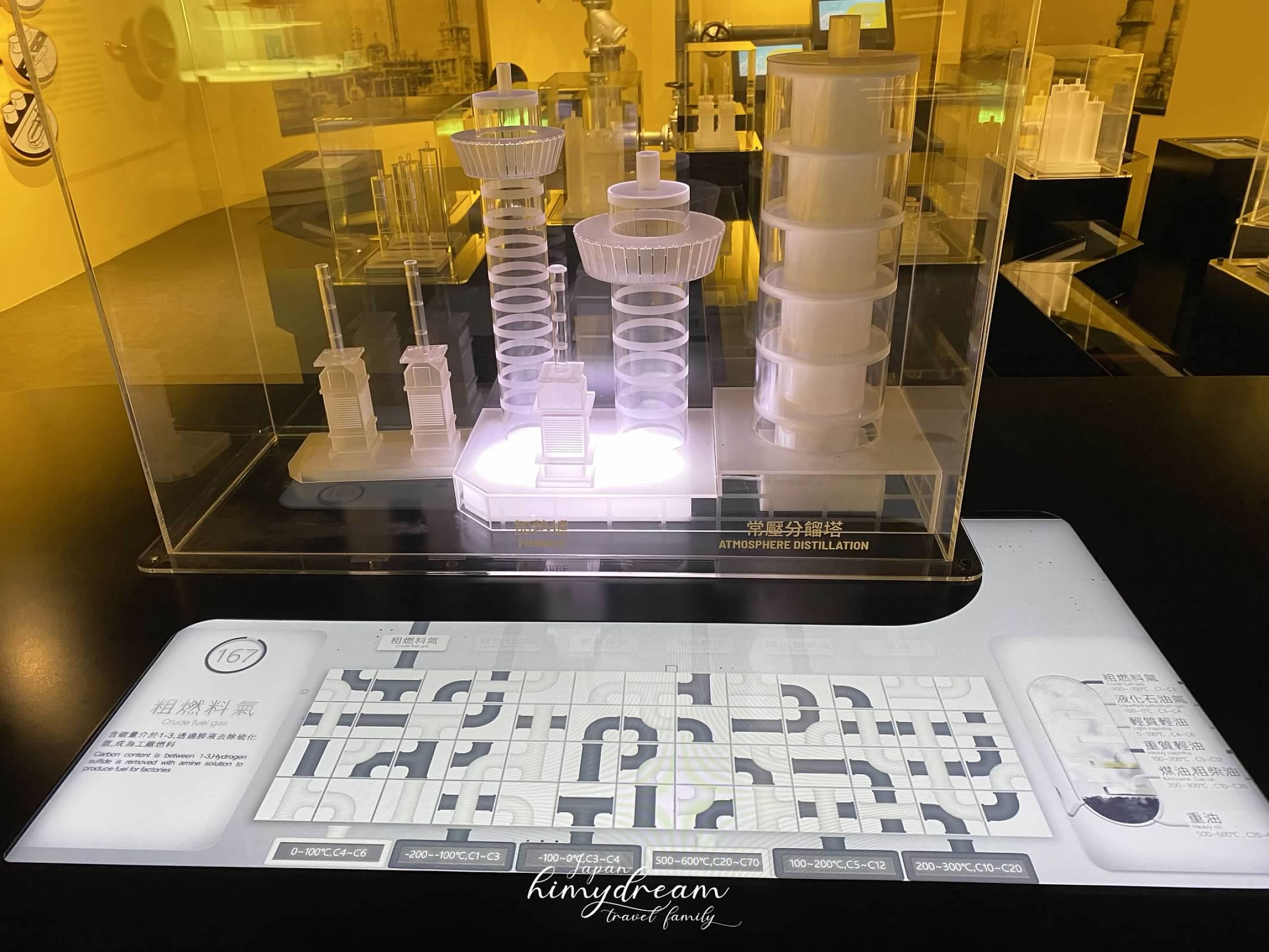 石油探索館-台北免費雨天室內-市政府景點-TOMICA小車免費租借-冠德遠見路易莎藝術館 -象山藝文門市-不限時間咖啡-石油探索館行程-台北博物館-台北免費景點-台北下雨景點-台北市免費景點-台北市內景點-台北玩小汽車-冠德遠見-冠德遠見咖啡店-冠德遠見路易莎-台北藝術館咖啡店-路易莎象山藝文門市-路易莎最貴門市-台北有氣質咖啡店-台北101咖啡-路易莎藝術館- 