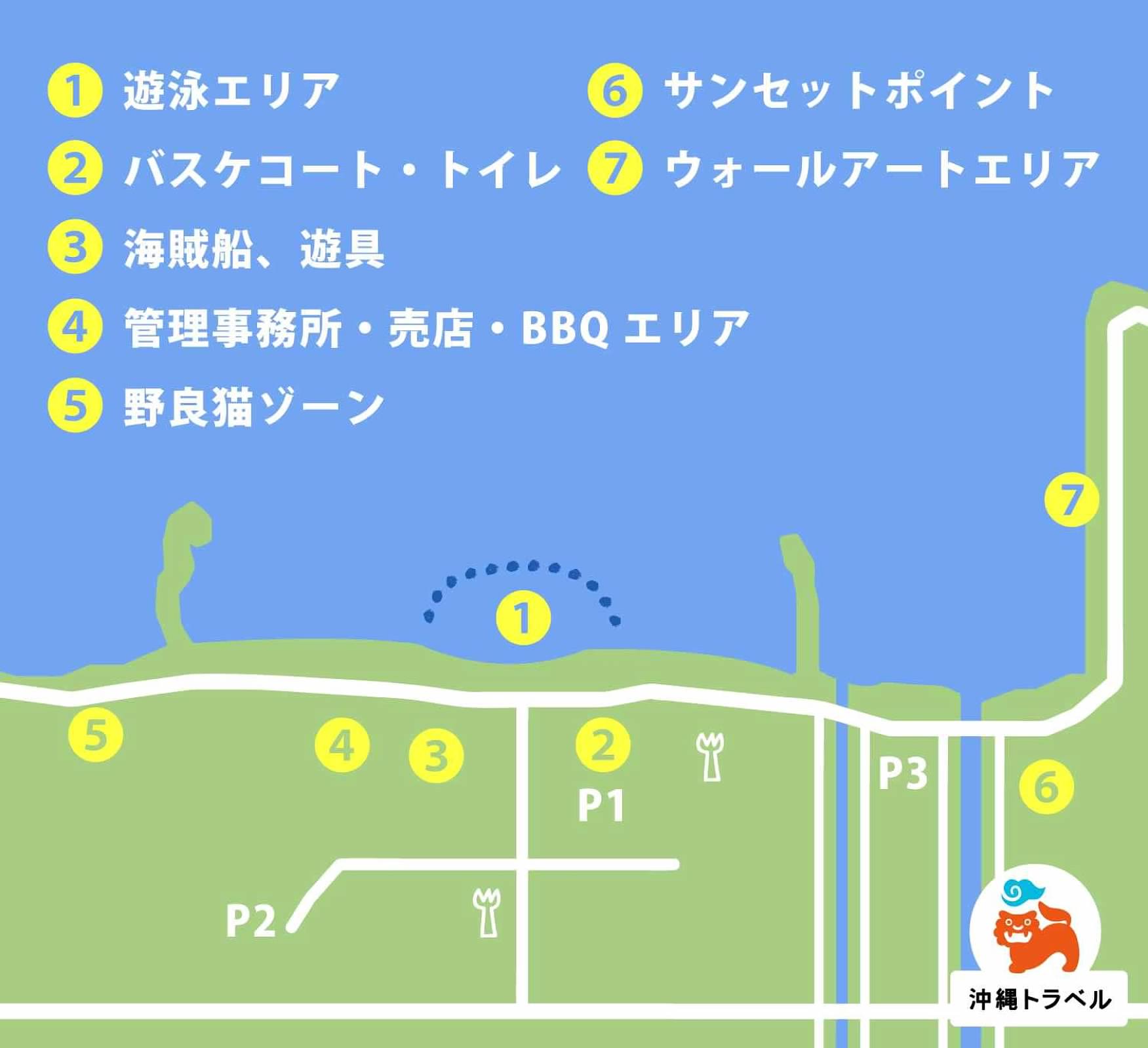 沖繩親子景點