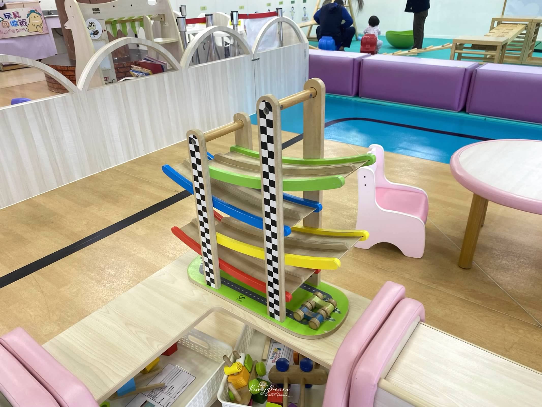 萬華親子館-台北雨天室內免費景點 -跳跳床免費-專屬幼兒0-2 -嬰兒爬行遊玩區-青年公園-魚池-溜滑梯 -近南機場夜市-台北親子景點推薦-台北雨天免費景點-台北小汽車免費-台北市內免費景點-嬰兒適合帶去哪玩-嬰兒免費景點-幼兒免費放電場所-跳跳床免費課程-免費跳床-訓練平衡感遊戲區-免費訓練平衡感玩具