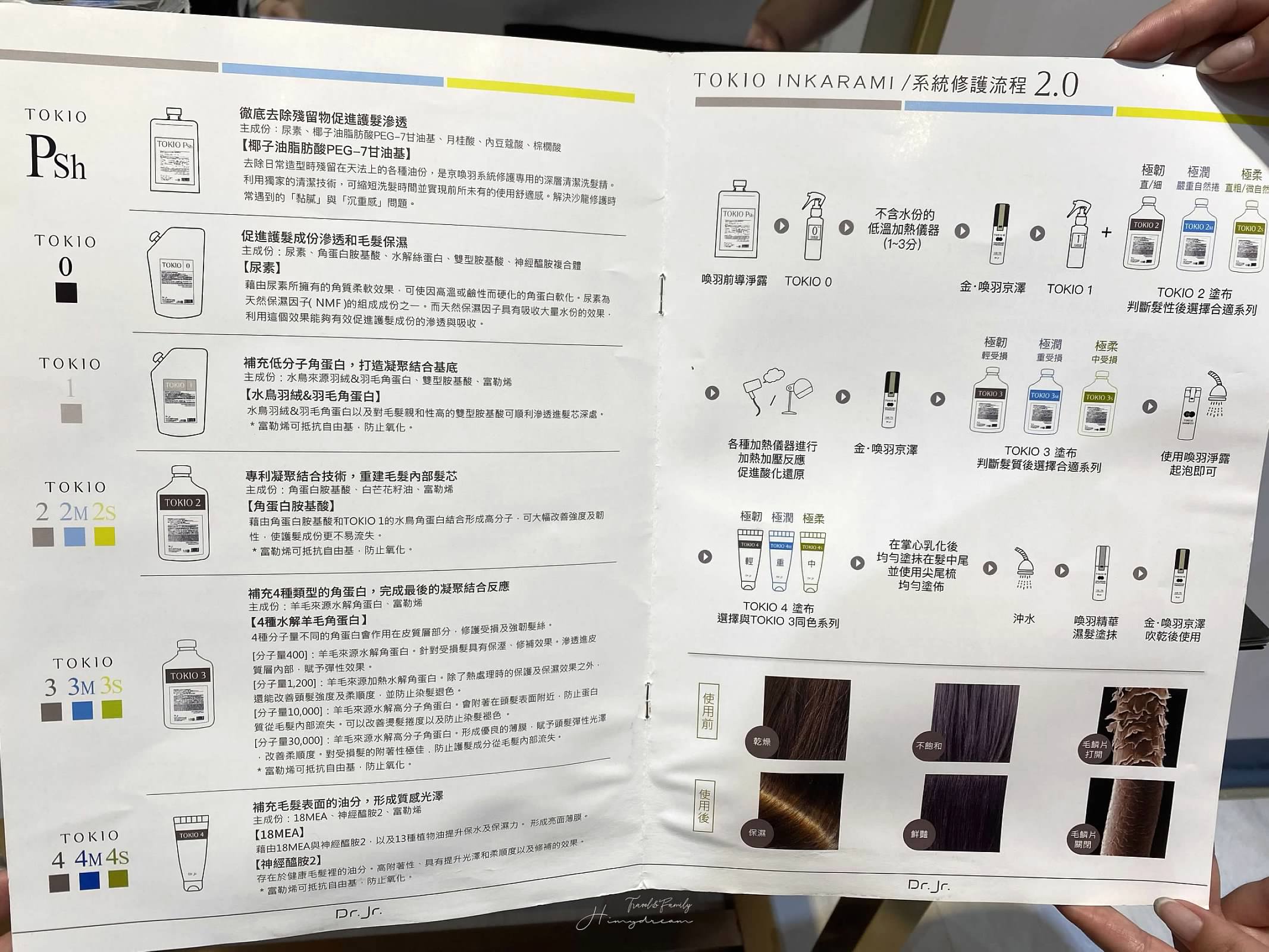 小樹修修親子沙龍-中壢耳圈染-平鎮耳圈染-第一次漂髮就成功-貴婦juliart頭皮spa-日本Tokio京喚羽護髮-獨立包廂VIP室-小孩剪髮車車專區-頭皮spa按摩超舒服-平鎮染髮-中壢染髮推薦-中壢護髮店-中壢親子沙龍-中壢美髮店適合帶小孩子去-車車座椅剪髮-小孩剪髮推薦-包廂弄頭髮-獨立包廂護髮店