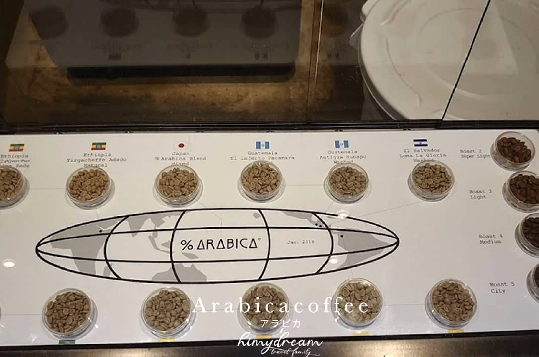 arabicacoffee -% ARABICA -京都東山店 -アラビカ- 法觀寺-八坂之塔-八坂庚申堂-京都咖啡外帶推薦-京都拿鐵-京都咖啡推薦-京都拿鐵外帶-京都好喝飲料