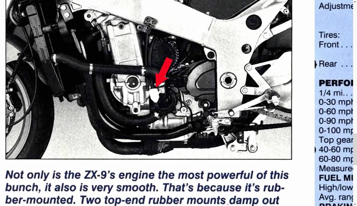 Identifying a ZX-9R B 50-State/EVAP variant - ZX-9R.Net Forum Identifying a ZX-9R B 50-State/EVAP variant - ZX-9R.Net Forum