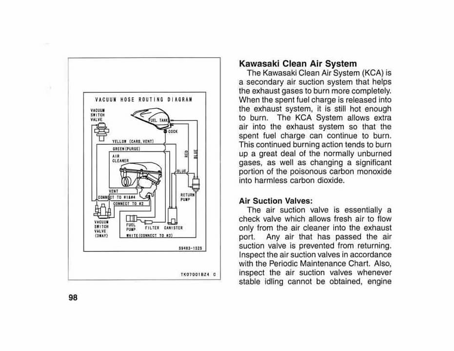 Want to do the KLEEN mod - ZX-9R.Net Forum